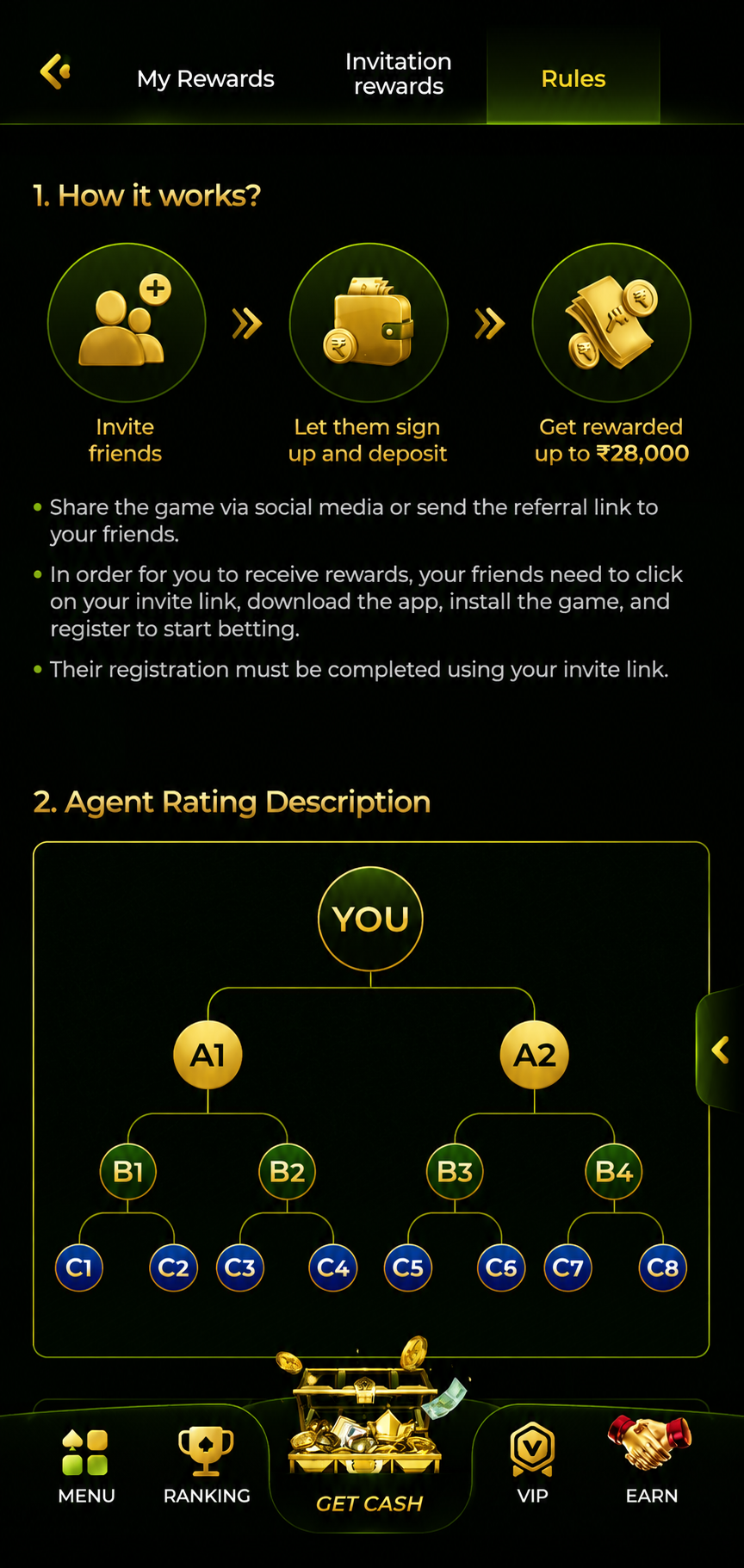 Slots lobby